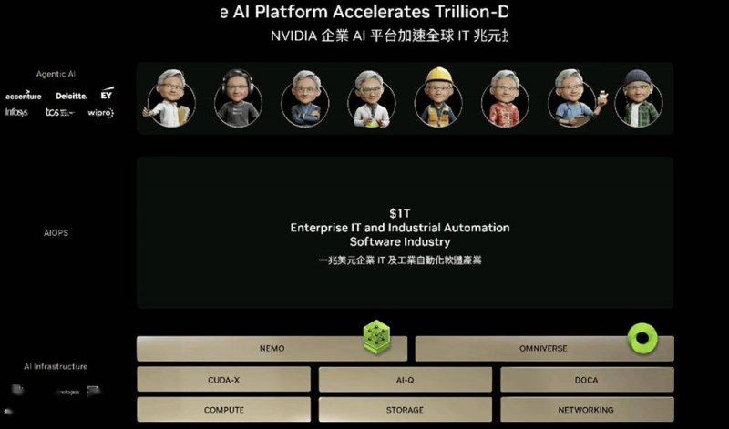众汇官网众汇官方网站上，这些隐藏作用你一定不知道！
